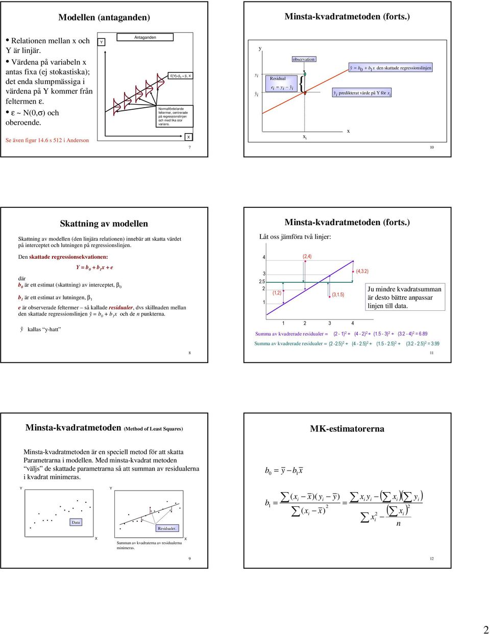 Skattg av modelle Skattg av modelle (de ljära relatoe) ebär att skatta värdet på terceptet och lutge på regressoslje De skattade regressosekvatoe: = b + b + e där b är ett estmat (skattg) av