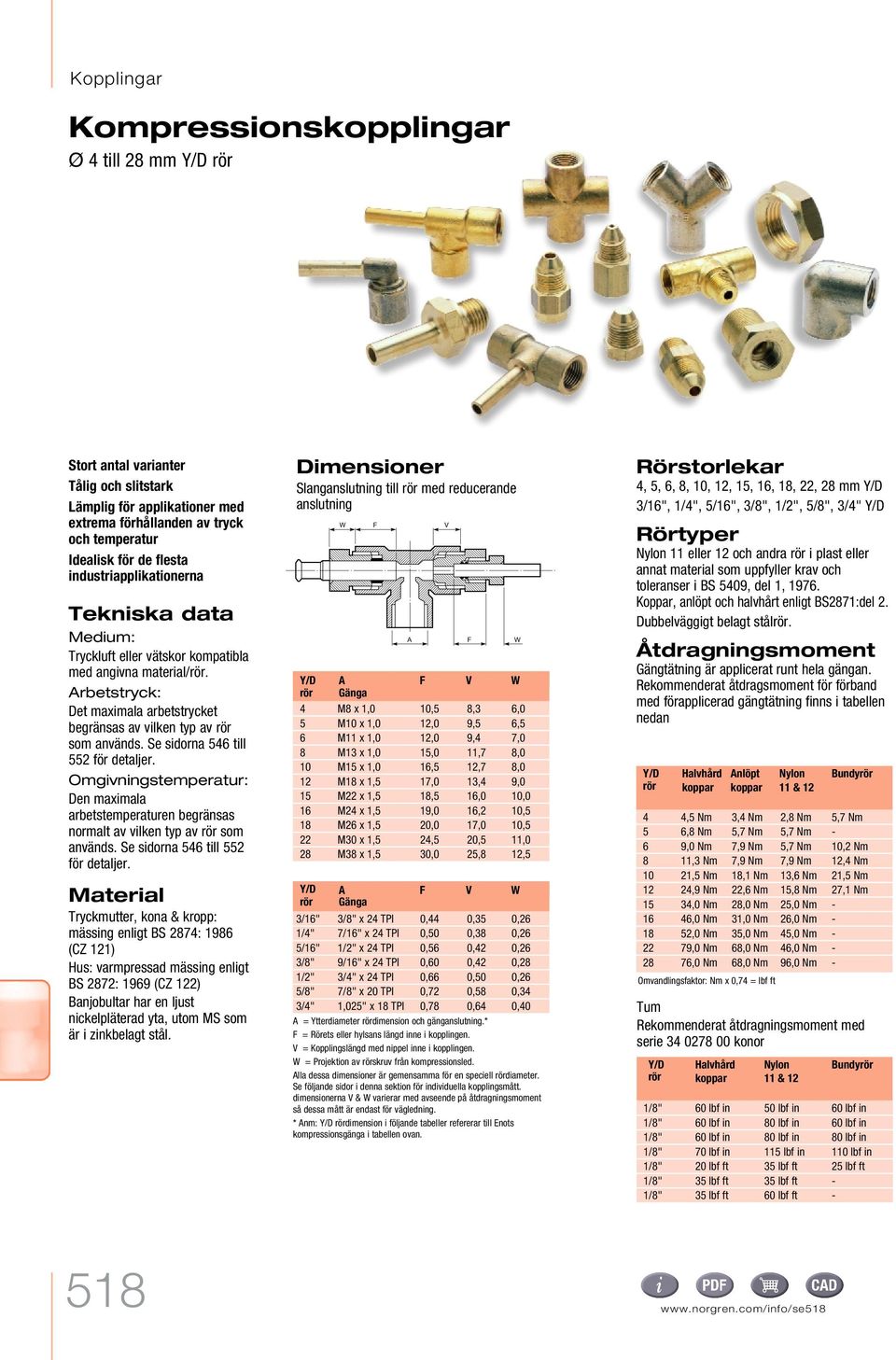 Se sidorna 546 till 552 för detaljer. Omgivningstemperatur: Den maximala arbetstemperaturen begränsas normalt av vilken typ av rör som används. Se sidorna 546 till 552 för detaljer.