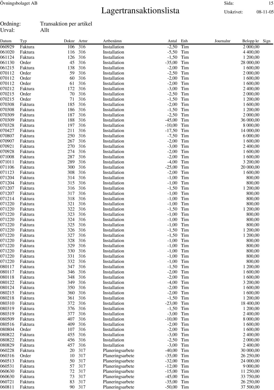 600,00 070112 Order 61 316 Installation -2,00 Tim 1 600,00 070212 Faktura 172 316 Installation -3,00 Tim 2 400,00 070215 Order 70 316 Installation -2,50 Tim 2 000,00 070215 Order 71 316 Installation