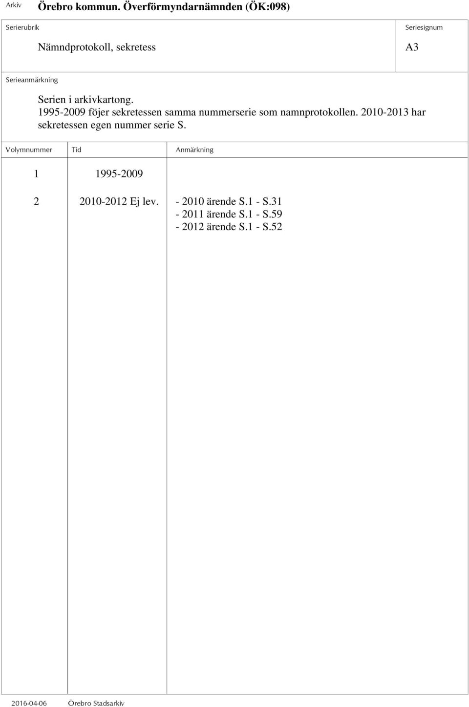 2010-2013 har sekretessen egen nummer serie S.