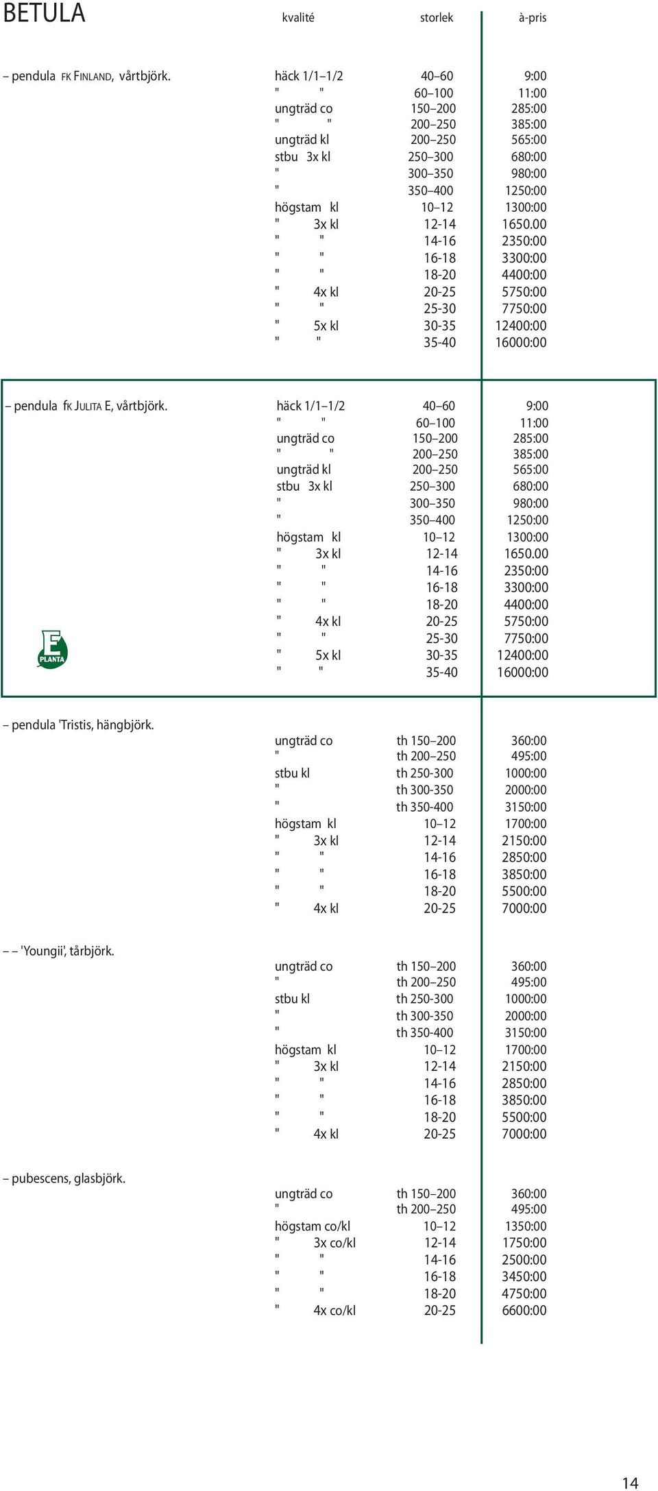 3x kl 12-14 1650.00 " " 14-16 2350:00 " " 16-18 3300:00 " " 18-20 4400:00 " 4x kl 20-25 5750:00 " " 25-30 7750:00 " 5x kl 30-35 12400:00 " " 35-40 16000:00 pendula fk Julita E, vårtbjörk.