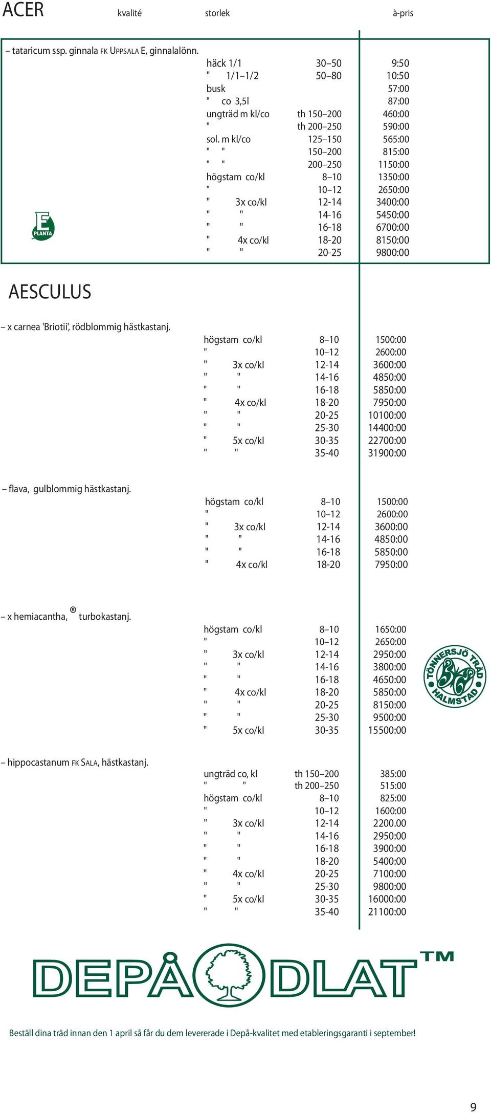m kl/co 125 150 565:00 " " 150 200 815:00 " " 200 250 1150:00 högstam co/kl 8 10 1350:00 " 10 12 2650:00 " 3x co/kl 12-14 3400:00 " " 14-16 5450:00 " " 16-18 6700:00 " 4x co/kl 18-20 8150:00 " "