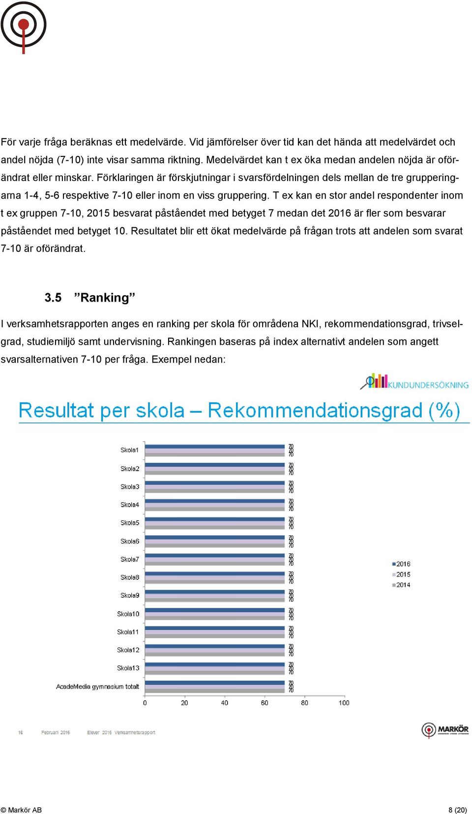 Förklaringen är förskjutningar i svarsfördelningen dels mellan de tre grupperingarna 1-4, 5-6 respektive 7-10 eller inom en viss gruppering.