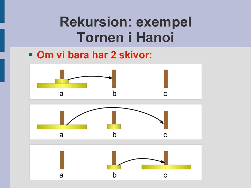 vi bara