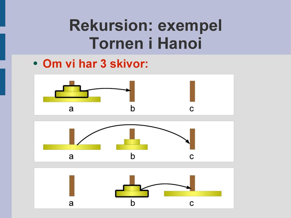 vi har 3