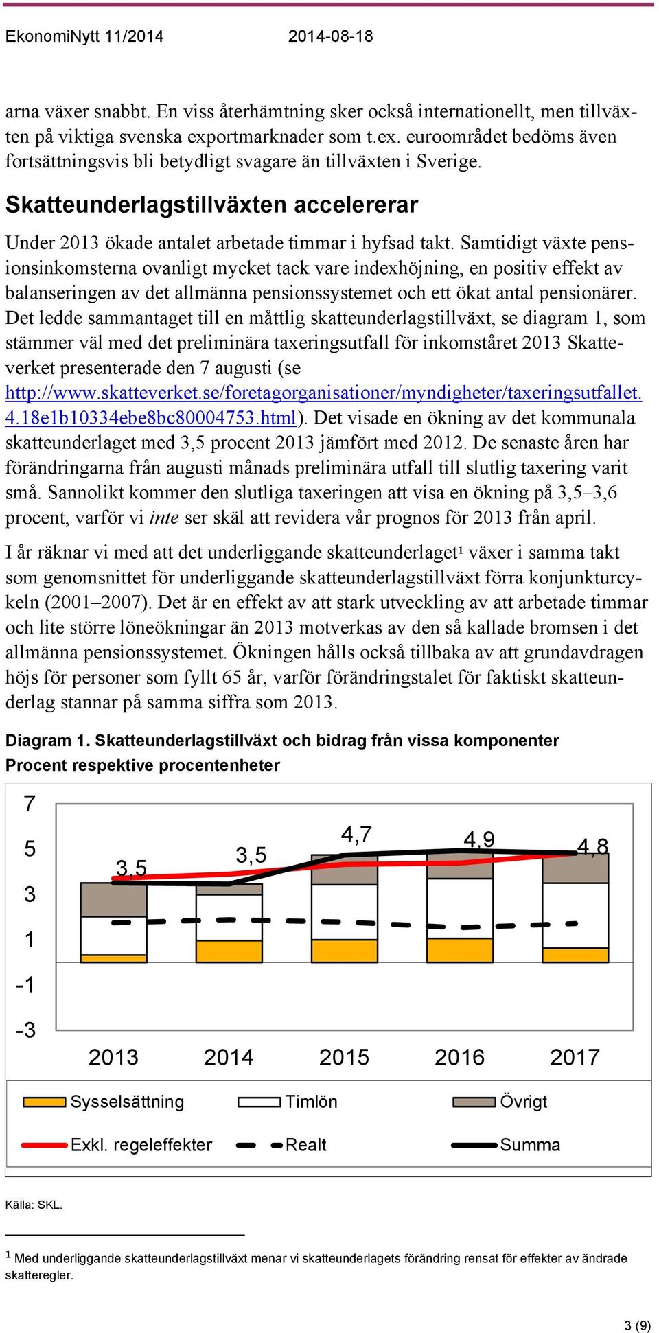 Samtidigt växte pensionsinkomsterna ovanligt mycket tack vare indexhöjning, en positiv effekt av balanseringen av det allmänna pensionssystemet och ett ökat antal pensionärer.