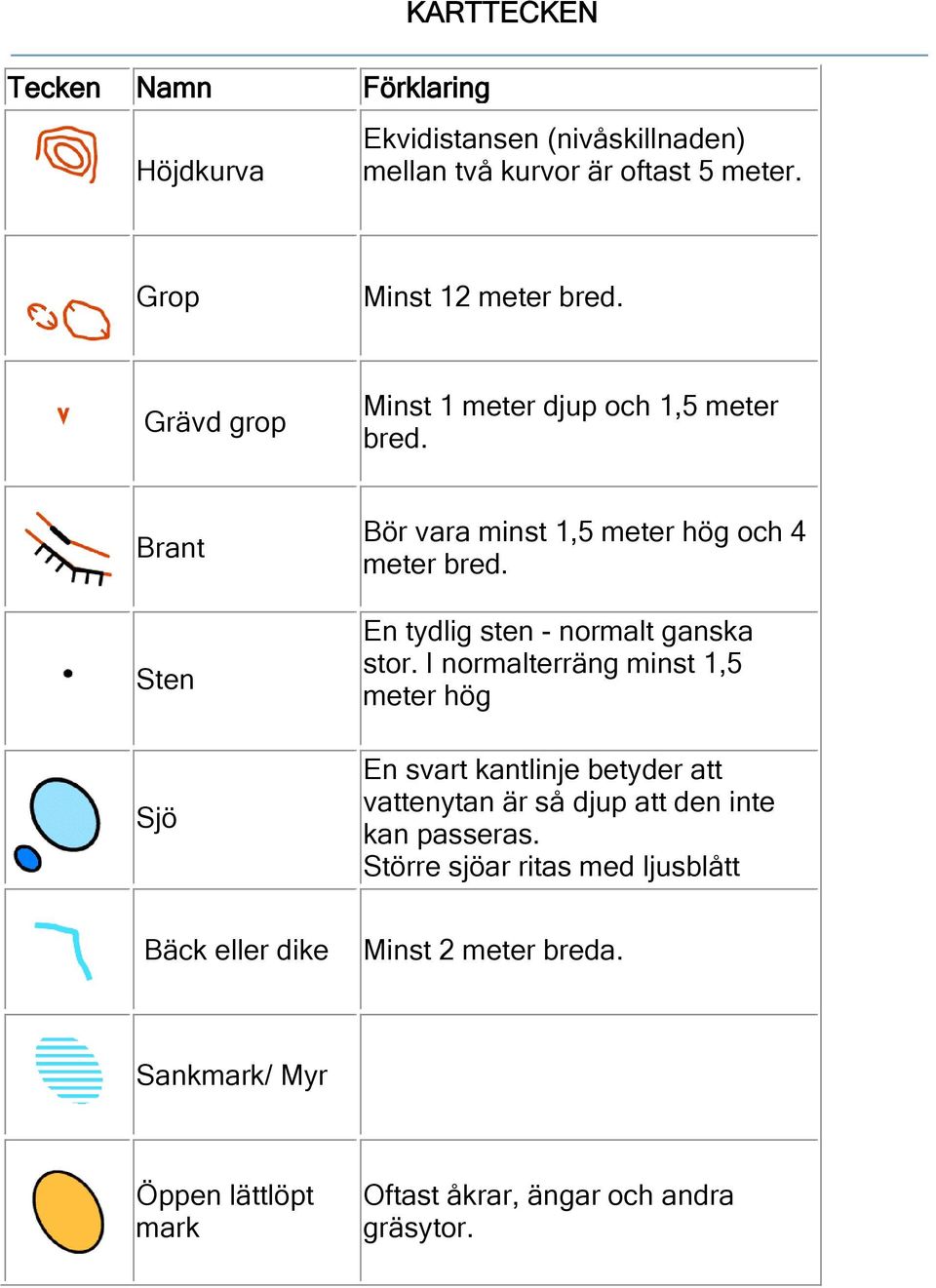 En tydlig sten - normalt ganska stor.