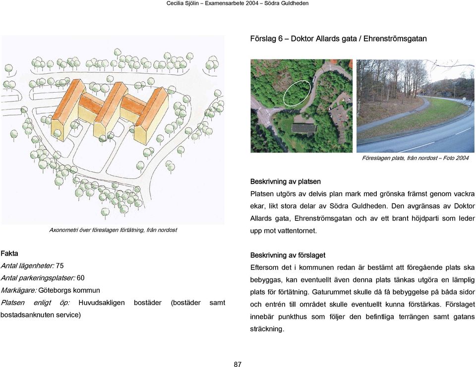 Fakta Antal lägenheter: 75 Antal parkeringsplatser: 60 Markägare: Göteborgs kommun Platsen enligt öp: Huvudsakligen bostäder (bostäder samt bostadsanknuten service) Beskrivning av förslaget Eftersom