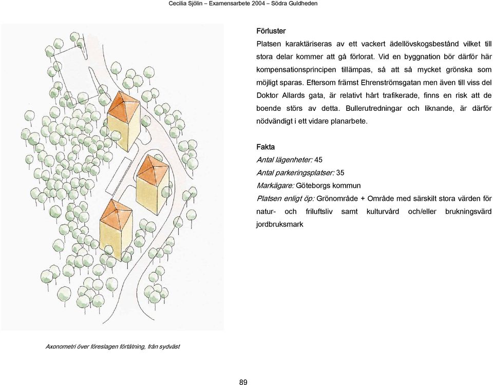 Eftersom främst Ehrenströmsgatan men även till viss del Doktor Allards gata, är relativt hårt trafikerade, finns en risk att de boende störs av detta.