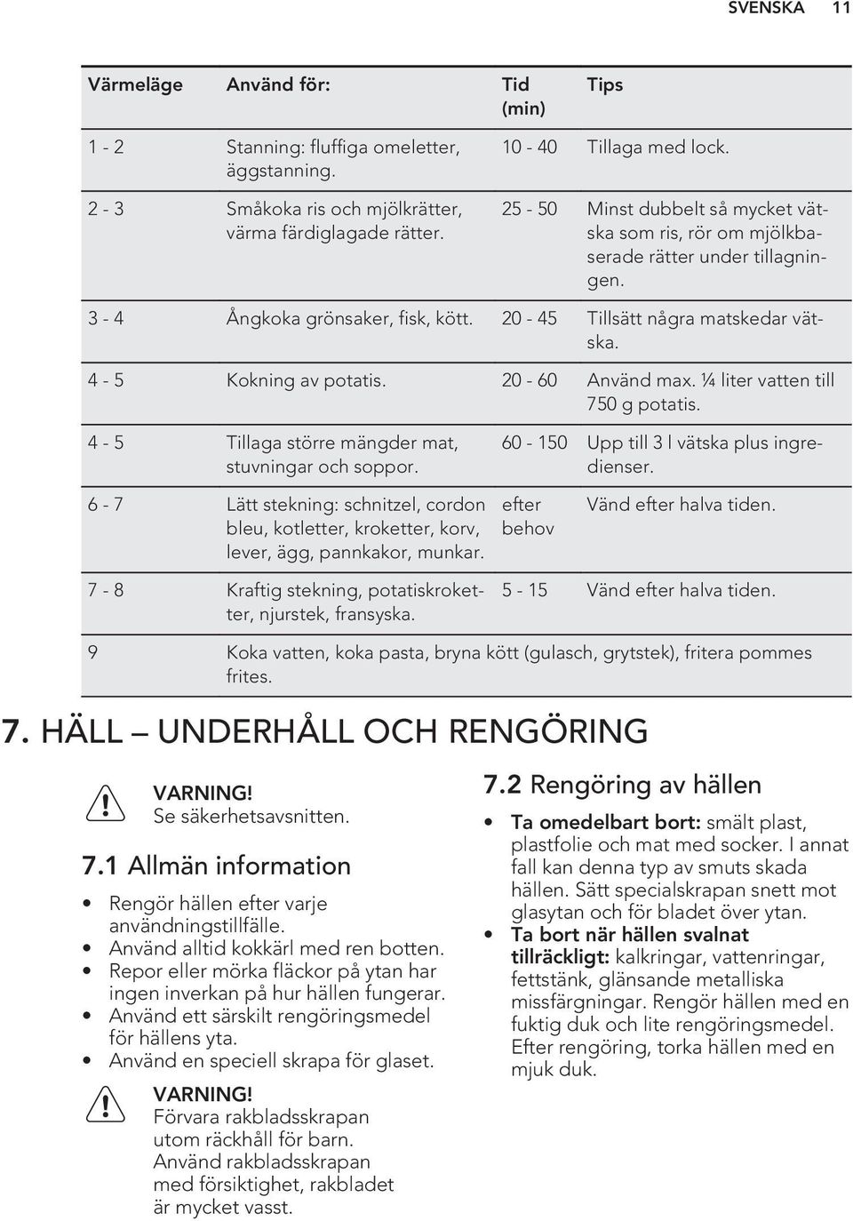 20-60 Använd max. ¼ liter vatten till 750 g potatis. 4-5 Tillaga större mängder mat, stuvningar och soppor. 60-150 Upp till 3 l vätska plus ingredienser.