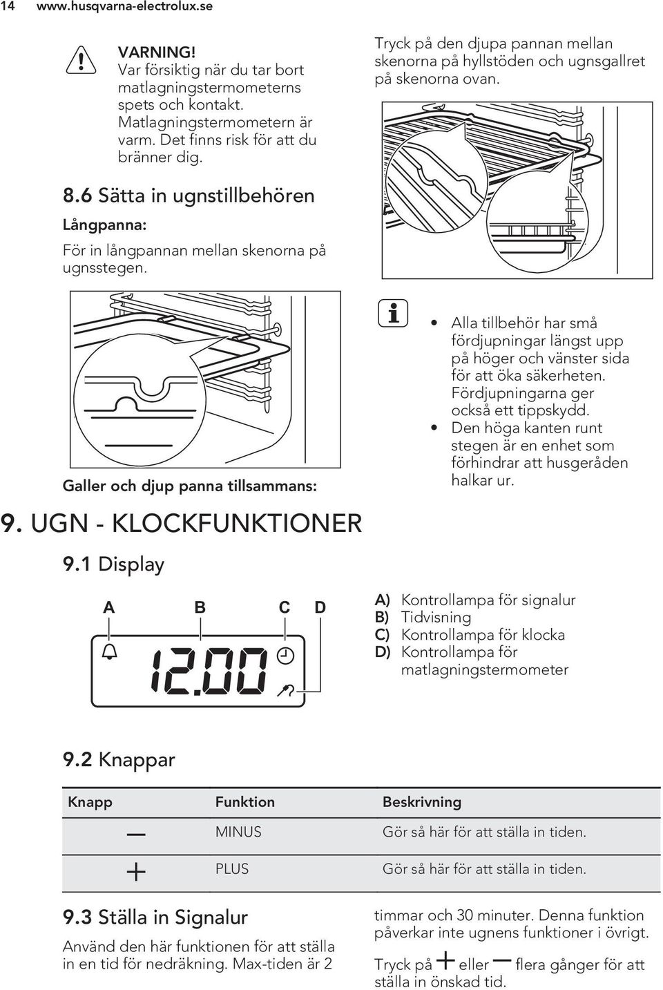 Galler och djup panna tillsammans: 9. UGN - KLOCKFUNKTIONER 9.1 Display A B C D Alla tillbehör har små fördjupningar längst upp på höger och vänster sida för att öka säkerheten.
