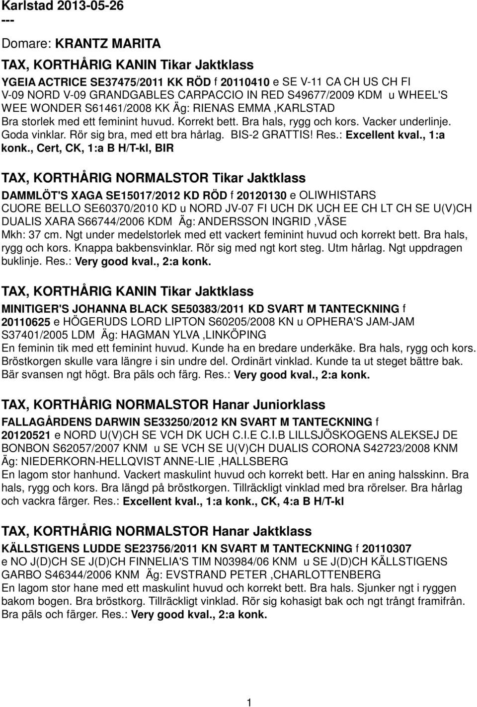 Rör sig bra, med ett bra hårlag. BIS-2 GRATTIS! Res.: Excellent kval., 1:a konk.