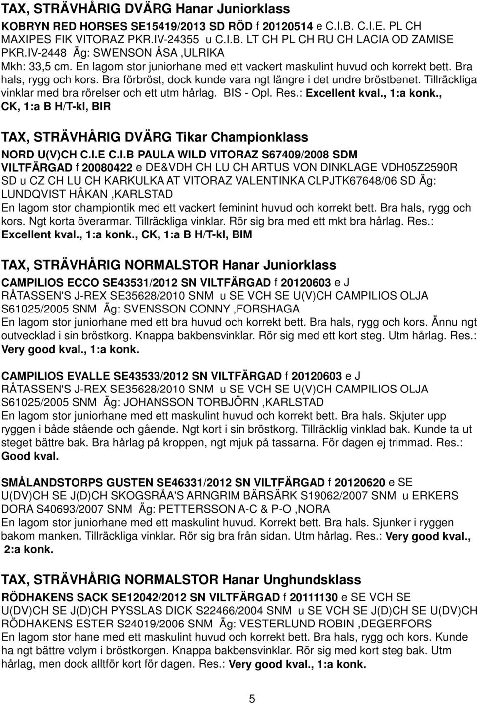 Bra förbröst, dock kunde vara ngt längre i det undre bröstbenet. Tillräckliga vinklar med bra rörelser och ett utm hårlag. BIS - Opl. Res.: Excellent kval., 1:a konk.