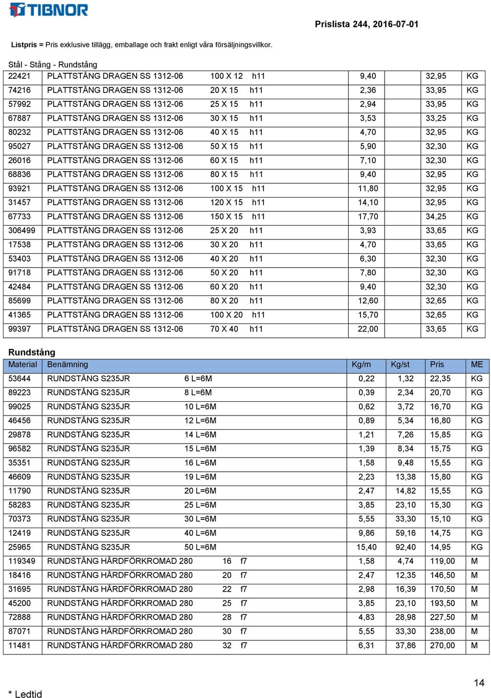 2616 PLATTSTÅNG DRAGEN SS 1312-6 6 X 15 h11 7,1 32,3 KG 68836 PLATTSTÅNG DRAGEN SS 1312-6 8 X 15 h11 9,4 32,95 KG 93921 PLATTSTÅNG DRAGEN SS 1312-6 1 X 15 h11 11,8 32,95 KG 31457 PLATTSTÅNG DRAGEN SS