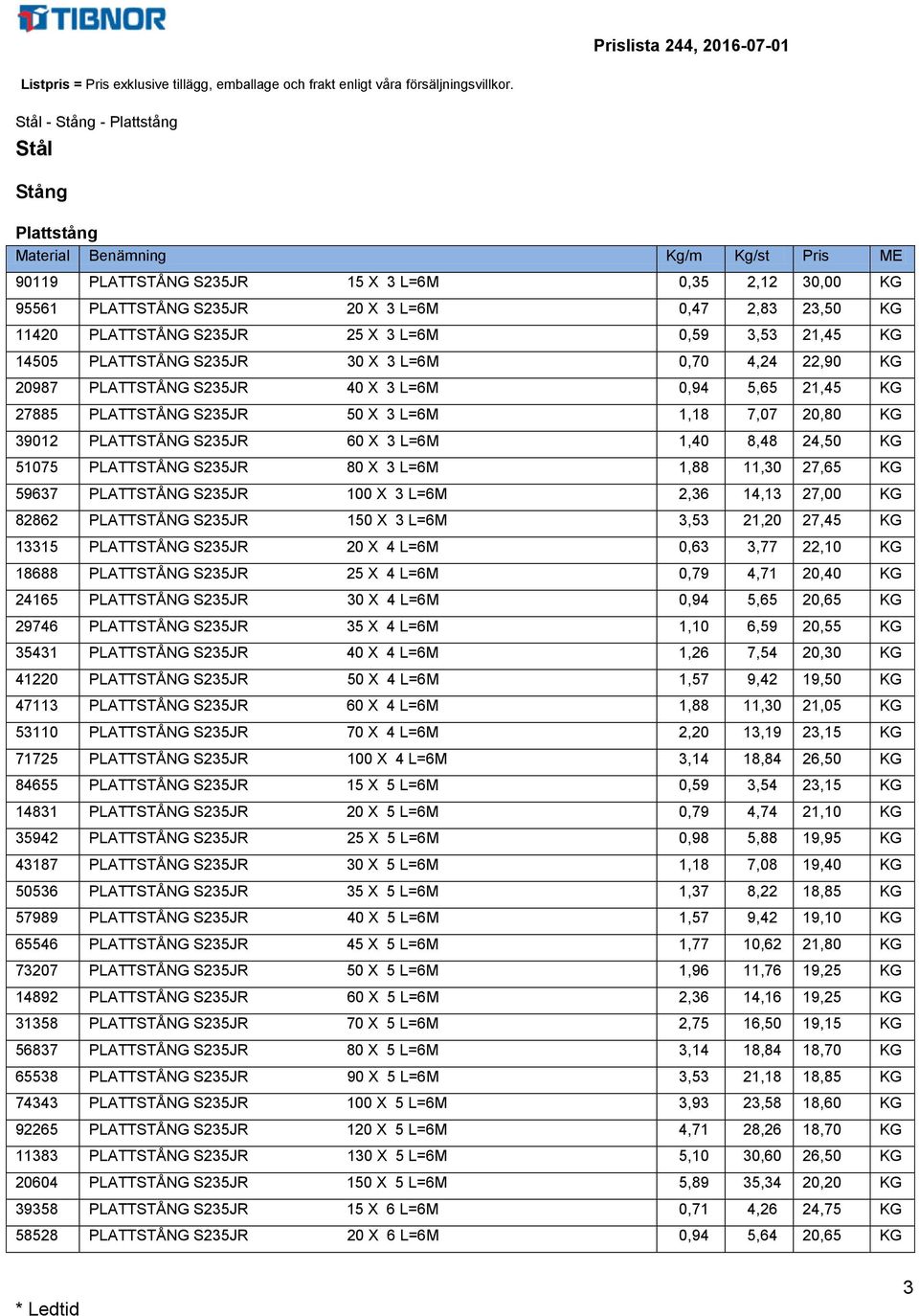 2,8 KG 3912 PLATTSTÅNG S235JR 6 X 3 L=6 1,4 8,48 24,5 KG 5175 PLATTSTÅNG S235JR 8 X 3 L=6 1,88 11,3 27,65 KG 59637 PLATTSTÅNG S235JR 1 X 3 L=6 2,36 14,13 27, KG 82862 PLATTSTÅNG S235JR 15 X 3 L=6