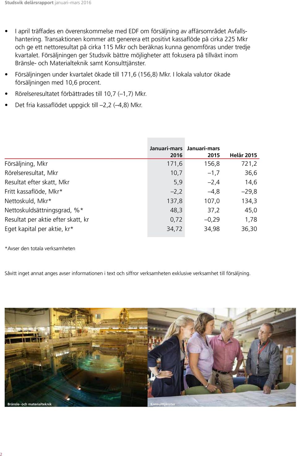 Försäljningen ger Studsvik bättre möjligheter att fokusera på tillväxt inom Bränsle- och Materialteknik samt Konsulttjänster. Försäljningen under kvartalet ökade till 171,6 (156,8) Mkr.