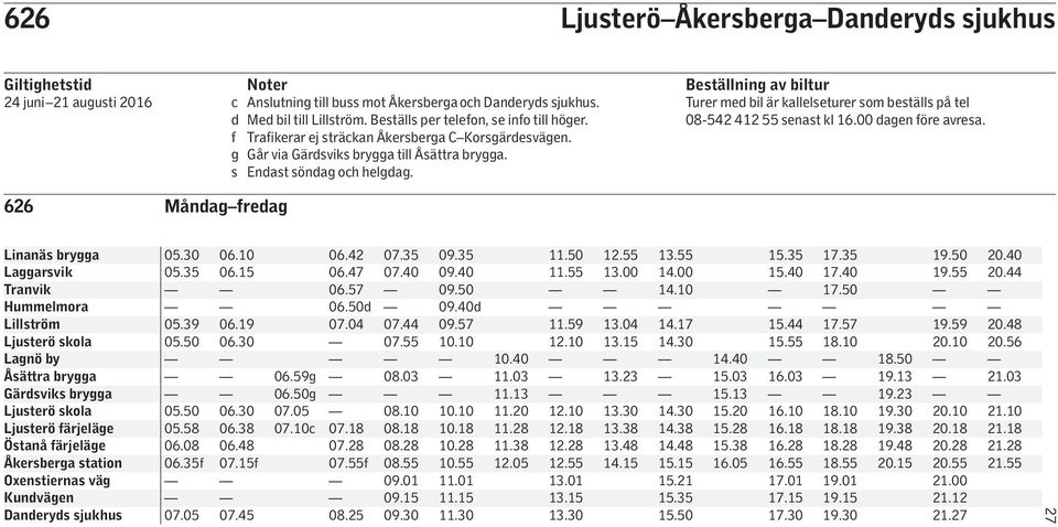 Måndag fredag Beställning av biltur Turer med bil är kallelseturer som beställs på tel 08-542 412 55 senast kl dagen före avresa. Hummelmora 05.30 05.35 05.39 05.50 05.50 05.58 06.08 06.35f 07.05 06.