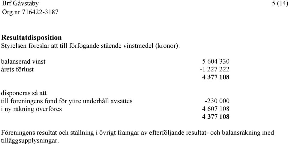 fond för yttre underhåll avsättes -230 000 i ny räkning överföres 4 607 108 4 377 108 Föreningens