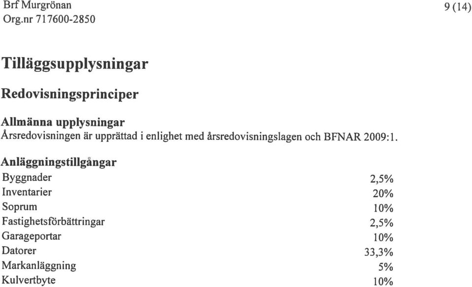 och BFNAR 2009:1.