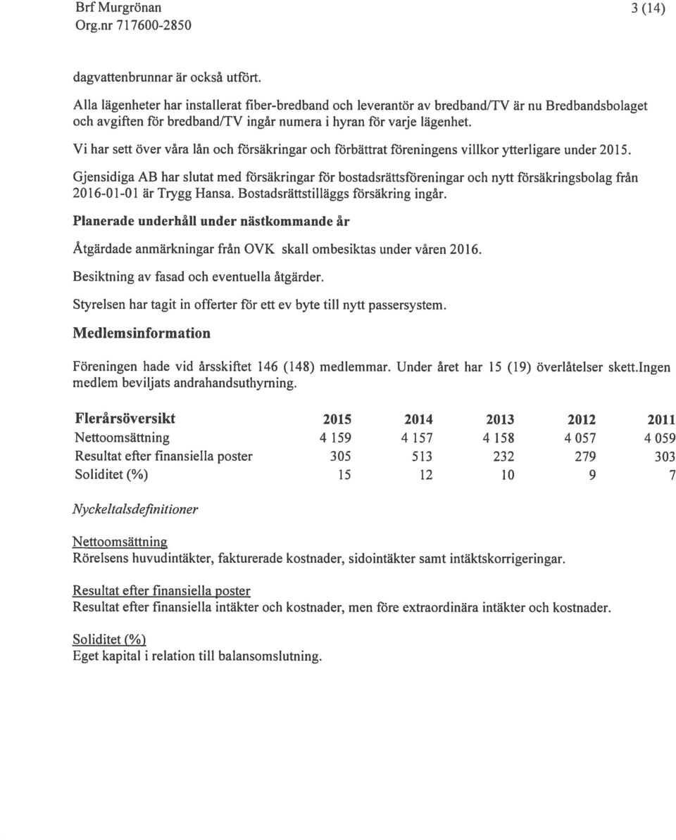 Vi har sett över våra lån och försäkringar och förbättrat föreningens villkor ytterligare under 2015.