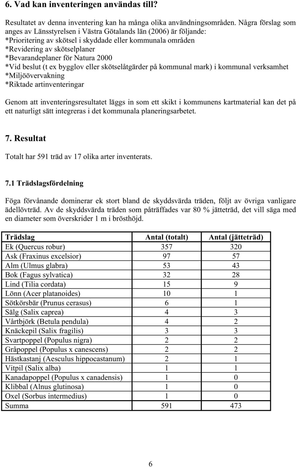 Natura 2000 *Vid beslut (t ex bygglov eller skötselåtgärder på kommunal mark) i kommunal verksamhet *Miljöövervakning *Riktade artinventeringar Genom att inventeringsresultatet läggs in som ett skikt