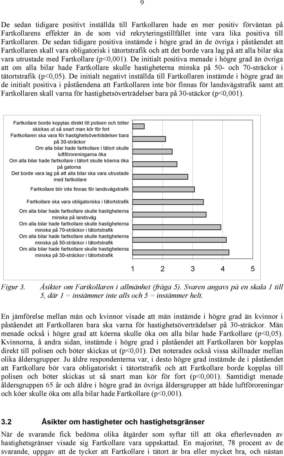 Fartkollare (p<0,001). De initialt positiva menade i högre grad än övriga att om alla bilar hade Fartkollare skulle hastigheterna minska på 50- och 70-sträckor i tätortstrafik (p<0,05).