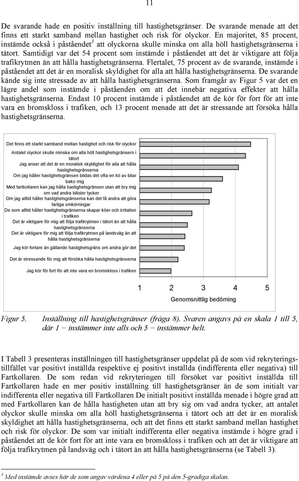 Samtidigt var det 54 procent som instämde i påståendet att det är viktigare att följa trafikrytmen än att hålla hastighetsgränserna.