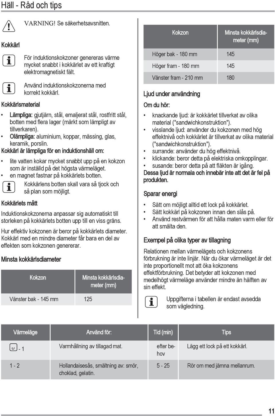 Olämpliga: aluminium, koppar, mässing, glas, keramik, porslin. Kokkärl är lämpliga för en induktionshäll om: lite vatten kokar mycket snabbt upp på en kokzon som är inställd på det högsta värmeläget.