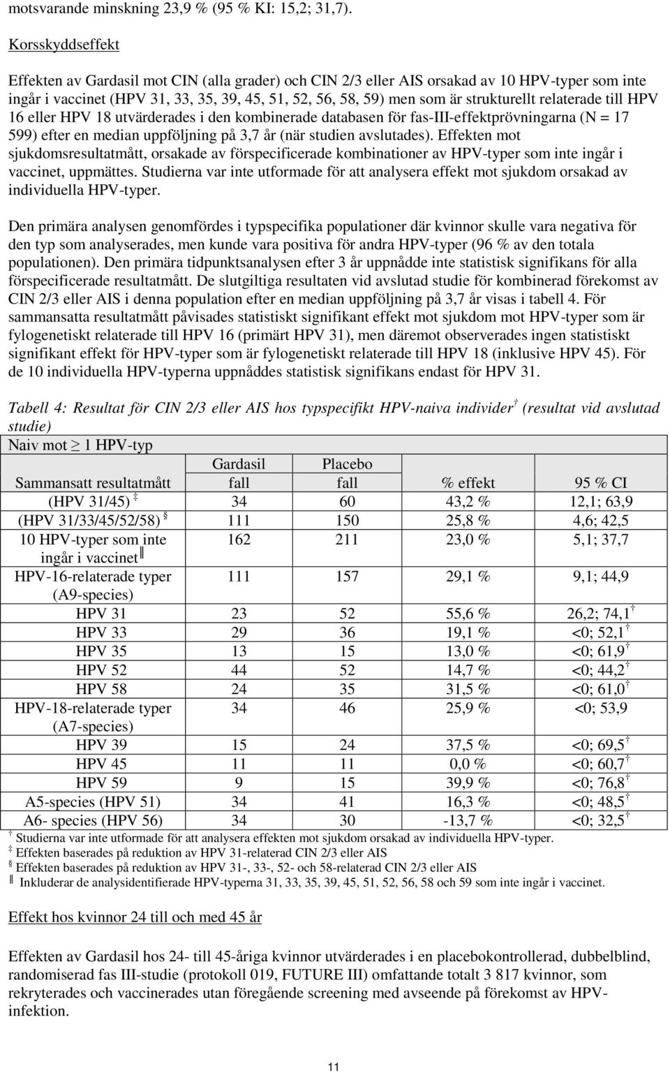 strukturellt relaterade till HPV 16 eller HPV 18 utvärderades i den kombinerade databasen för fas-iii-effektprövningarna (N = 17 599) efter en median uppföljning på 3,7 år (när studien avslutades).