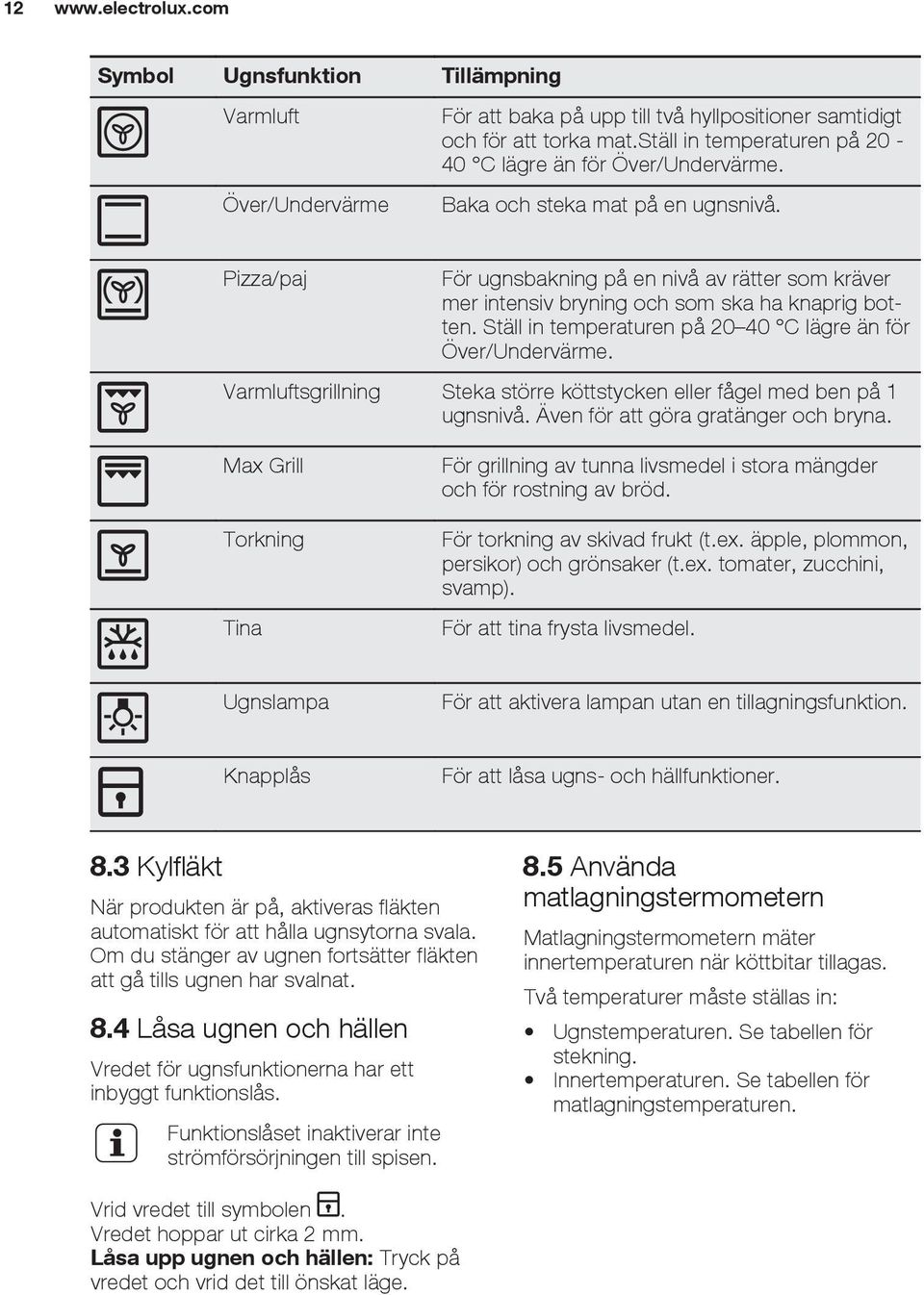 Pizza/paj För ugnsbakning på en nivå av rätter som kräver mer intensiv bryning och som ska ha knaprig botten. Ställ in temperaturen på 20 40 C lägre än för Över/Undervärme.