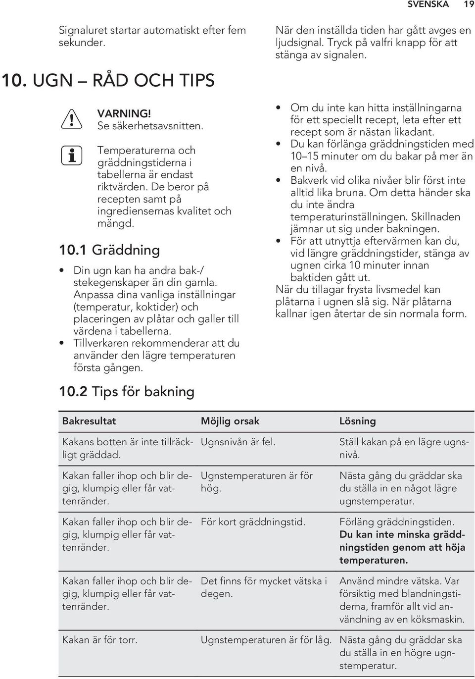 Anpassa dina vanliga inställningar (temperatur, koktider) och placeringen av plåtar och galler till värdena i tabellerna.