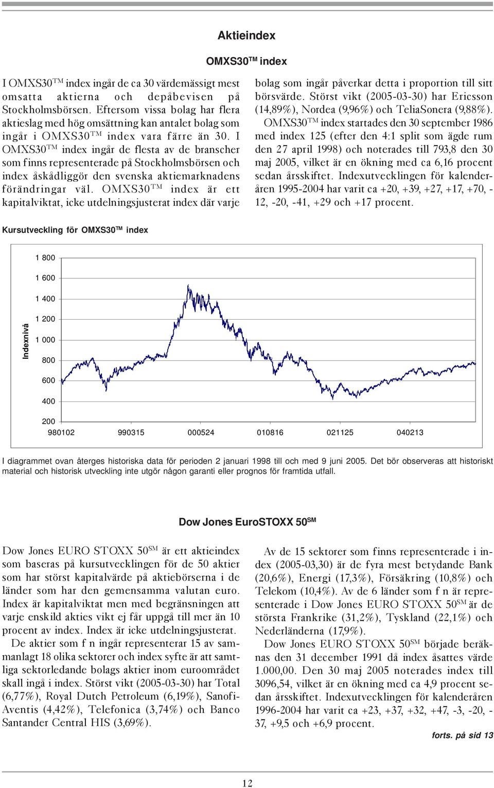 I OMXS30 TM index ingår de flesta av de branscher som finns representerade på Stockholmsbörsen och index åskådliggör den svenska aktiemarknadens förändringar väl.