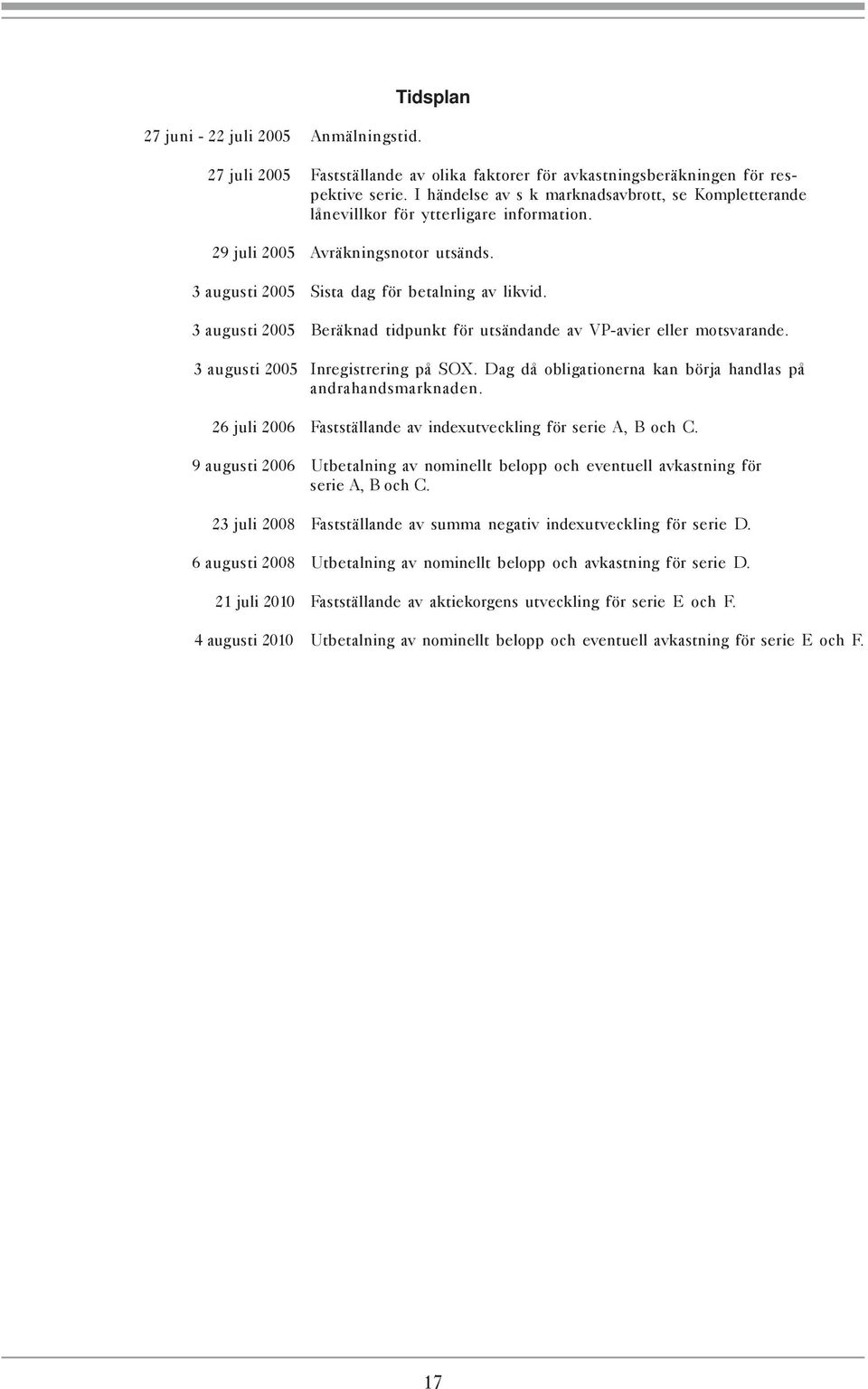 3 augusti 2005 Beräknad tidpunkt för utsändande av VP-avier eller motsvarande. 3 augusti 2005 Inregistrering på SOX. Dag då obligationerna kan börja handlas på andrahandsmarknaden.