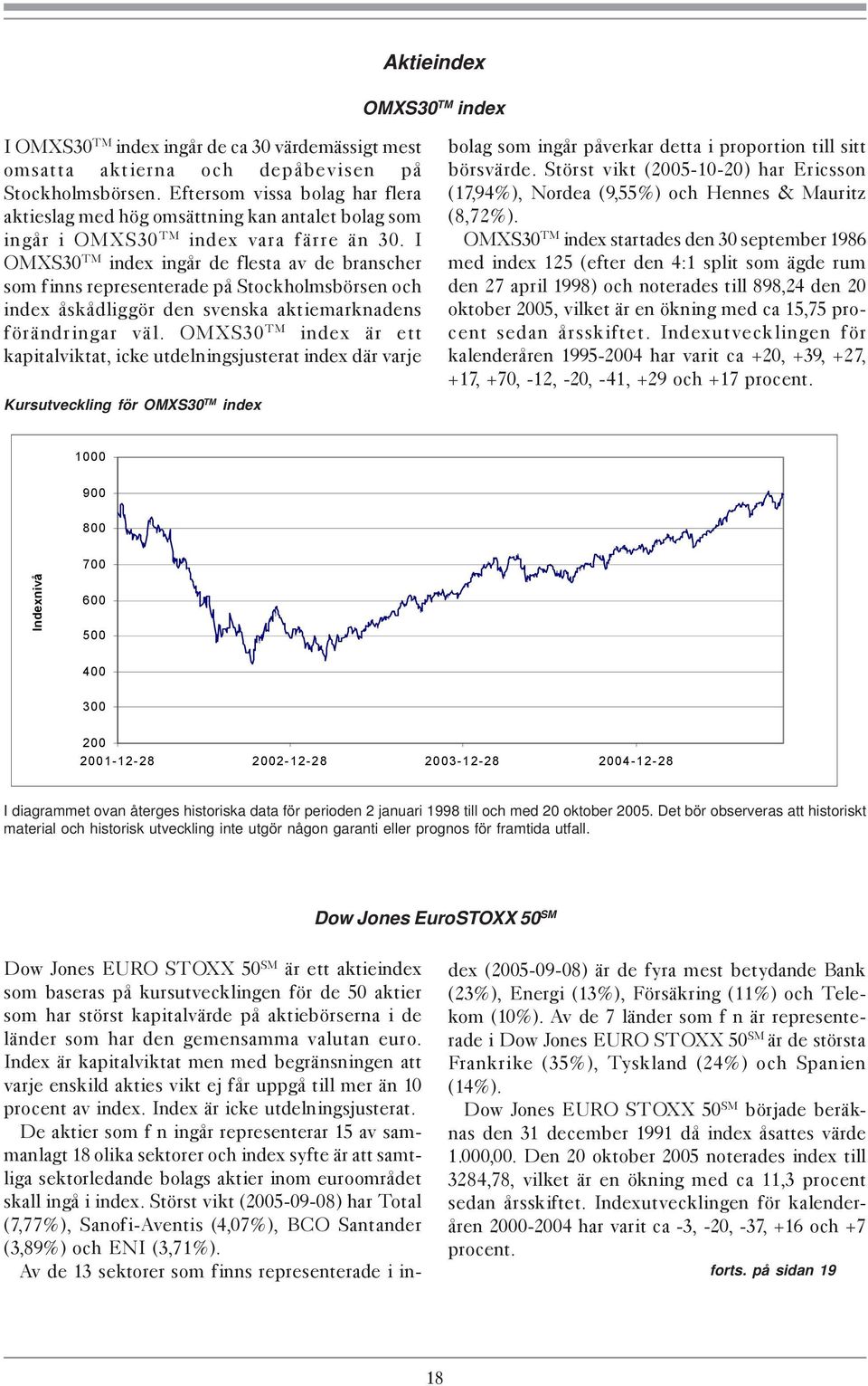 I OMXS30 TM index ingår de flesta av de branscher som finns representerade på Stockholmsbörsen och index åskådliggör den svenska aktiemarknadens förändringar väl.