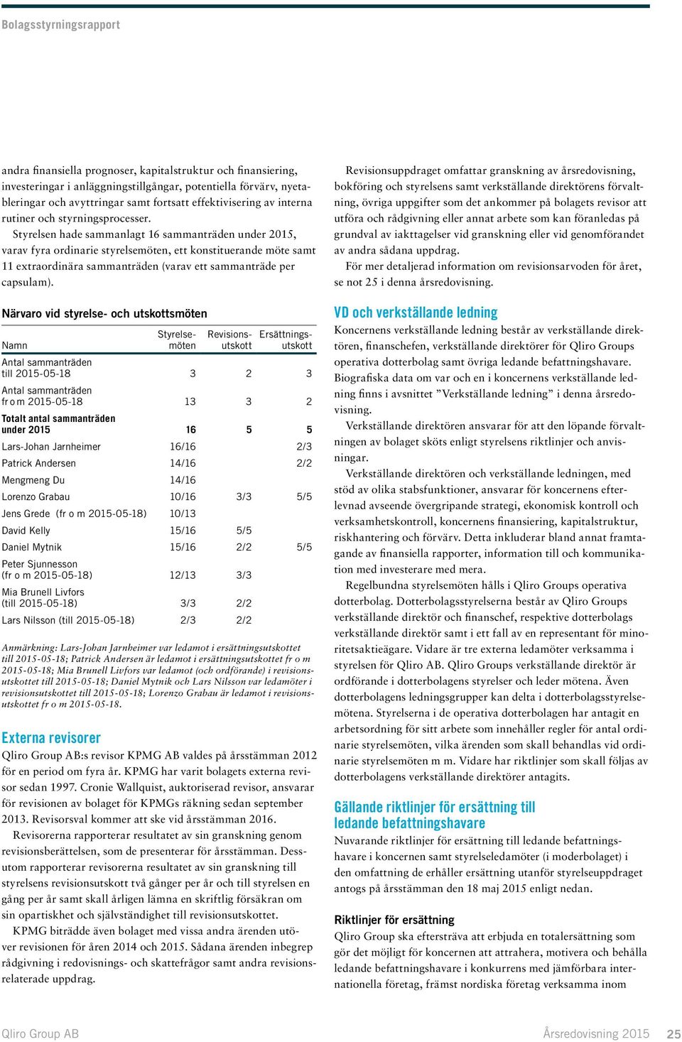 Styrelsen hade sammanlagt 16 sammanträden under 2015, varav fyra ordinarie styrelsemöten, ett konstituerande möte samt 11 extraordinära sammanträden (varav ett sammanträde per capsulam).