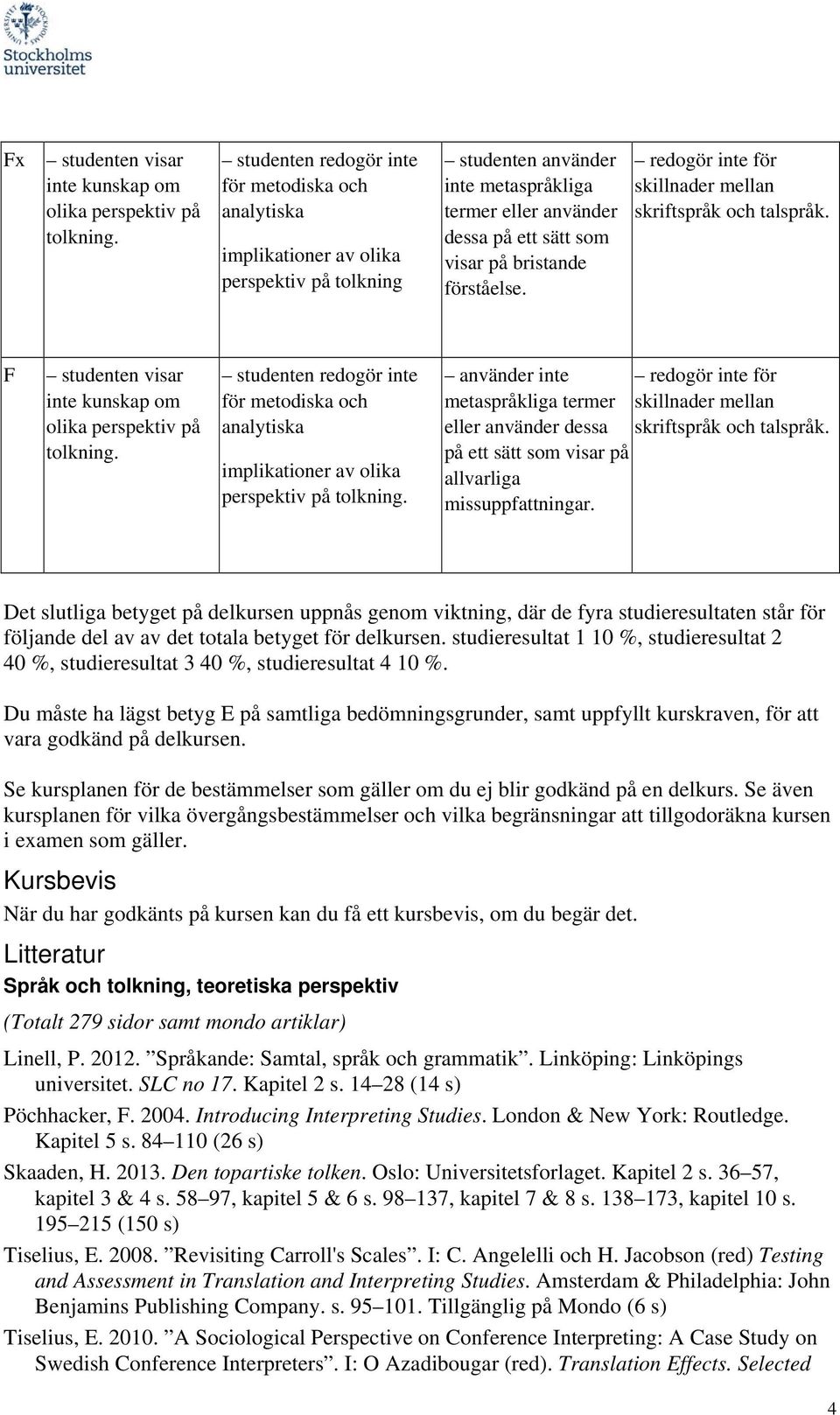 F inte kunskap om olika perspektiv på studenten redogör inte för metodiska och analytiska använder inte redogör inte för metaspråkliga termer skillnader mellan eller använder dessa skriftspråk och