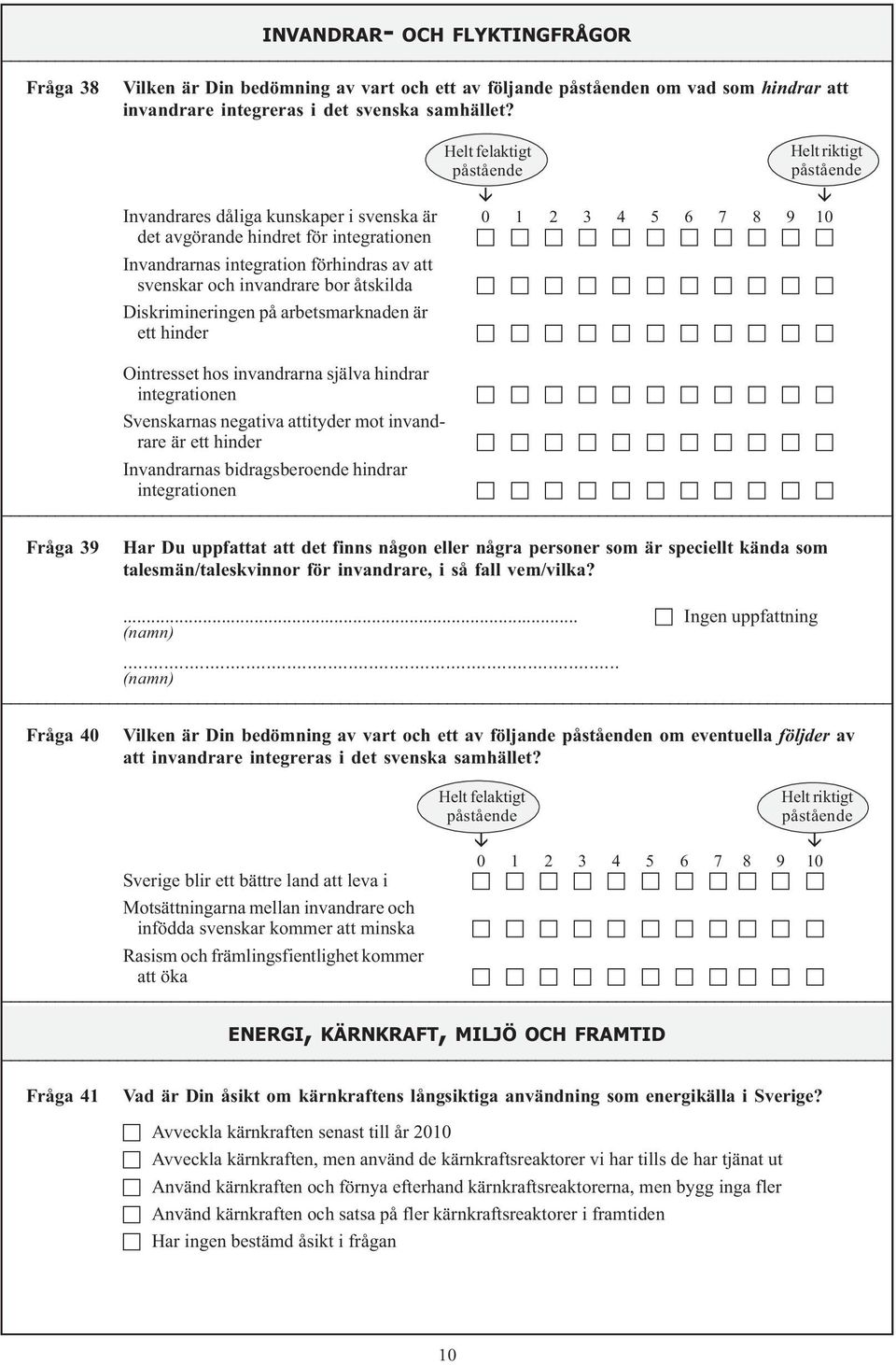 svenskar och invandrare bor åtskilda Diskrimineringen på arbetsmarknaden är ett hinder Ointresset hos invandrarna själva hindrar integrationen Svenskarnas negativa attityder mot invandrare är ett