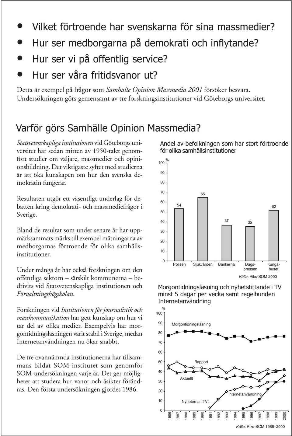 Varför görs Samhälle Opinion Massmedia? Statsvetenskapliga institutionen vid Göteborgs universitet har sedan mitten av 1950-talet genomfört studier om väljare, massmedier och opinionsbildning.