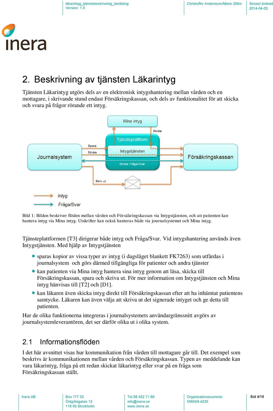 Bild 1: Bilden beskriver flöden mellan vården och Försäkringskassan via Intygstjänsten, och att patienten kan hantera intyg via Mina intyg.