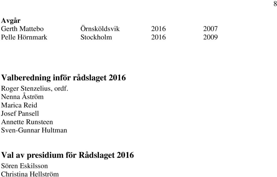 Nenna Åström Marica Reid Josef Pansell Annette Runsteen Sven-Gunnar