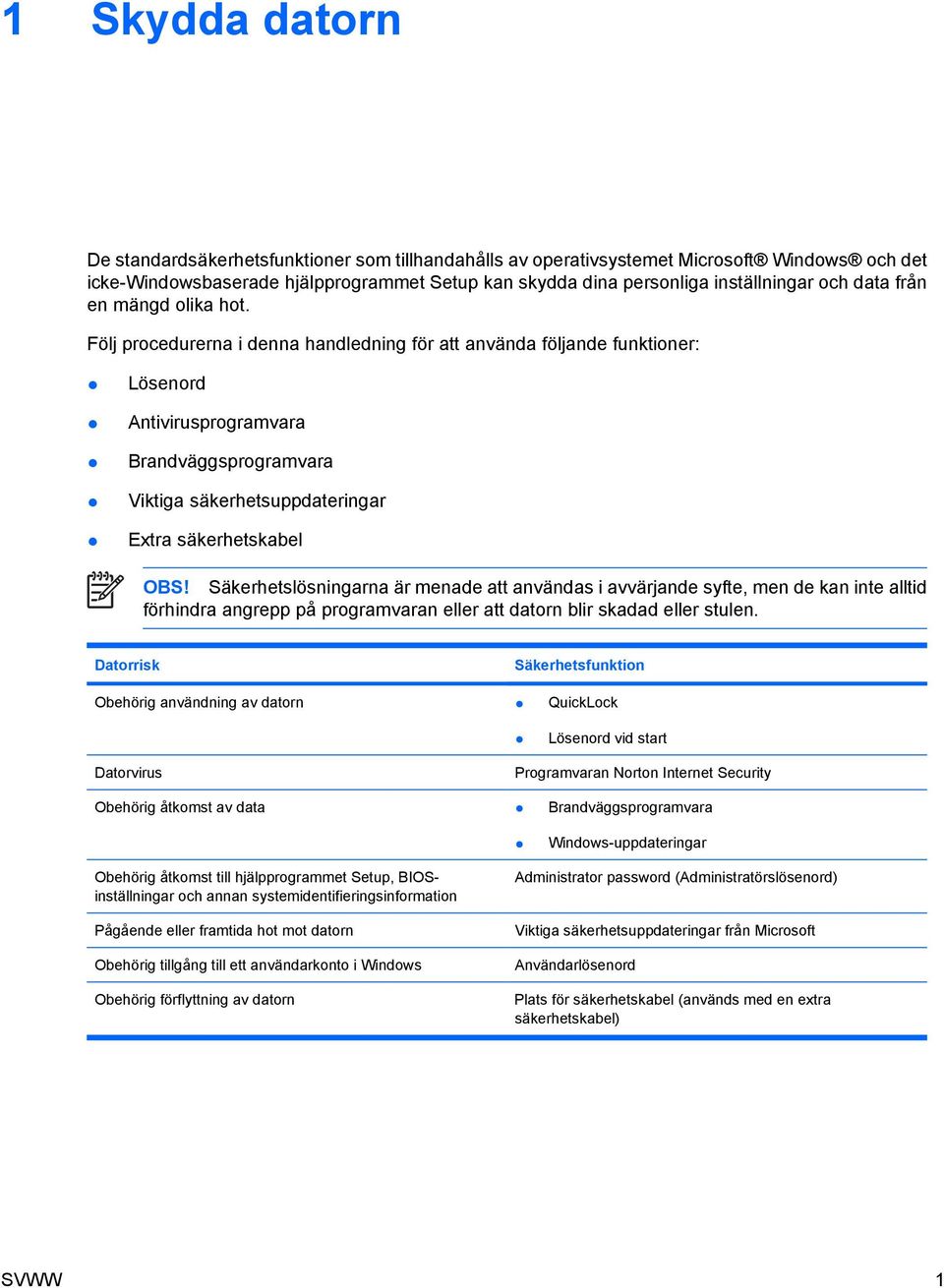 Följ procedurerna i denna handledning för att använda följande funktioner: Lösenord Antivirusprogramvara Brandväggsprogramvara Viktiga säkerhetsuppdateringar Extra säkerhetskabel OBS!