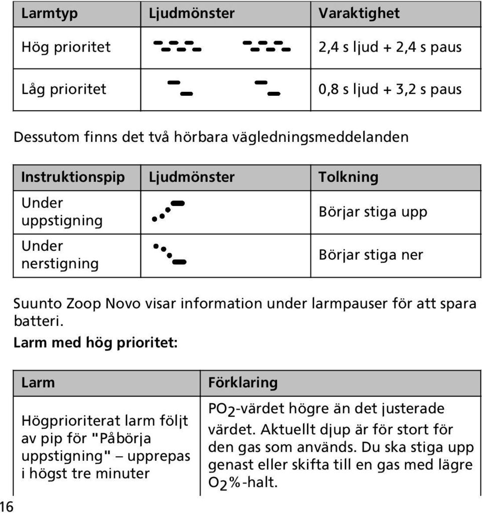 information under larmpauser för att spara batteri.