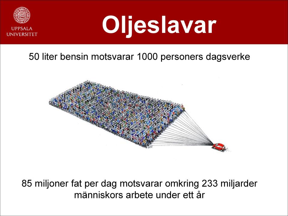 fat per dag motsvarar omkring 233