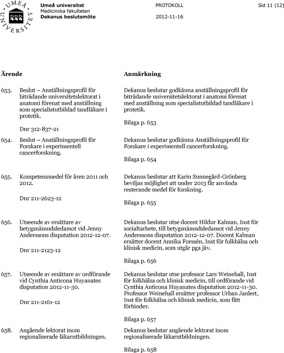 Dekanus beslutar godkänna anställningsprofil för biträdande universitetslektorat i anatomi förenat med anställning som specialistutbildad tandläkare i protetik. Bilaga p.