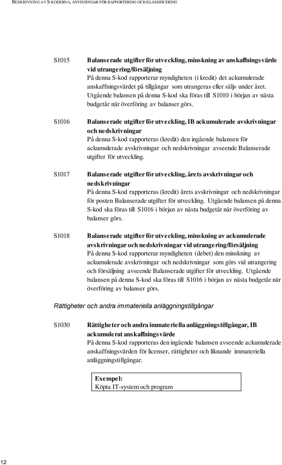 Balanserade utgifter för utveckling, IB ackumulerade avskrivningar och nedskrivningar På denna S-kod rapporteras (kredit) den ingående balansen för ackumulerade avskrivningar och nedskrivningar