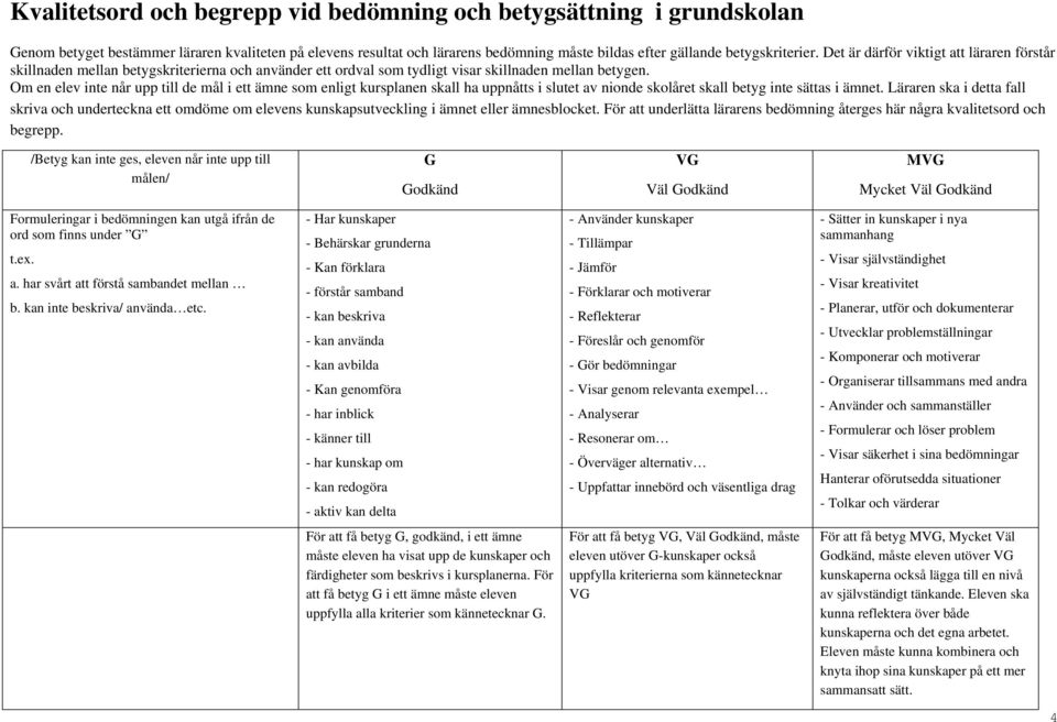 Om en elev inte når upp till de mål i ett ämne som enligt kursplanen skall ha uppnåtts i slutet av nionde skolåret skall betyg inte sättas i ämnet.