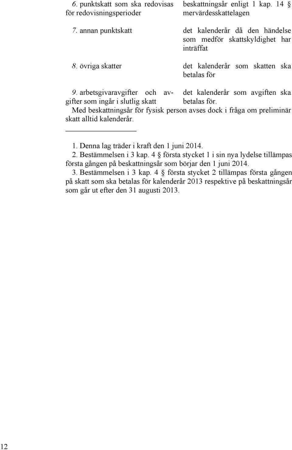 arbetsgivaravgifter och avgifter som ingår i slutlig skatt betalas för. det kalenderår som avgiften ska Med beskattningsår för fysisk person avses dock i fråga om preliminär skatt alltid kalenderår.