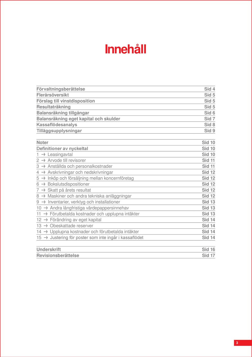 Avskrivningar och nedskrivningar Sid 12 5 Inköp och försäljning mellan koncernföretag Sid 12 6 Bokslutsdispositioner Sid 12 7 Skatt på årets resultat Sid 12 8 Maskiner och andra tekniska anläggningar