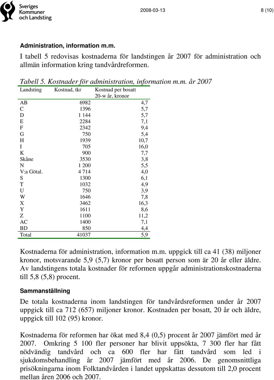 nistration, informa