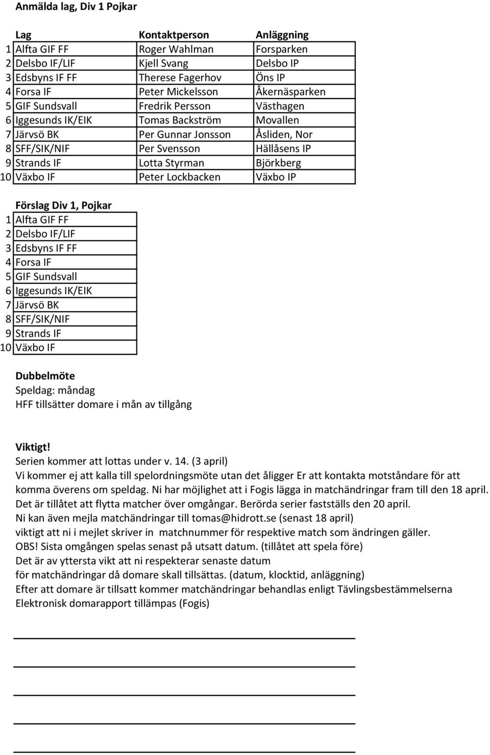 Björkberg 10 Växbo IF Peter Lockbacken Växbo IP Förslag Div 1, Pojkar 1 Alfta GIF FF 2 Delsbo IF/LIF 3 Edsbyns IF FF 4 Forsa IF 5 GIF Sundsvall 6 Iggesunds IK/EIK 7 Järvsö BK 8 SFF/SIK/NIF 9 Strands